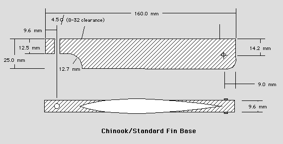 STANDARD BOX FIN FOOT.jpg