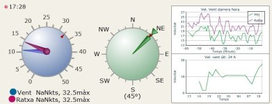 Anemometro Base.jpg